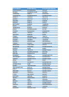 DDU FRESH DORM ALLOCATION 2012.xlsx